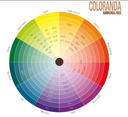 AXENIA Kleuring - Coloranda 60 ml